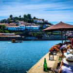 Aumenta Em 54% O Número De Turistas Brasileiros Em Portugal